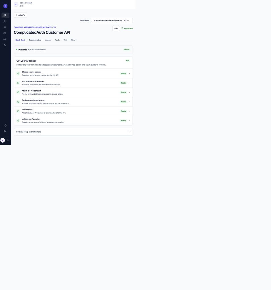 DokoSoko ComplicatedAuth Customer API Quick Start showing six of six setup steps ready