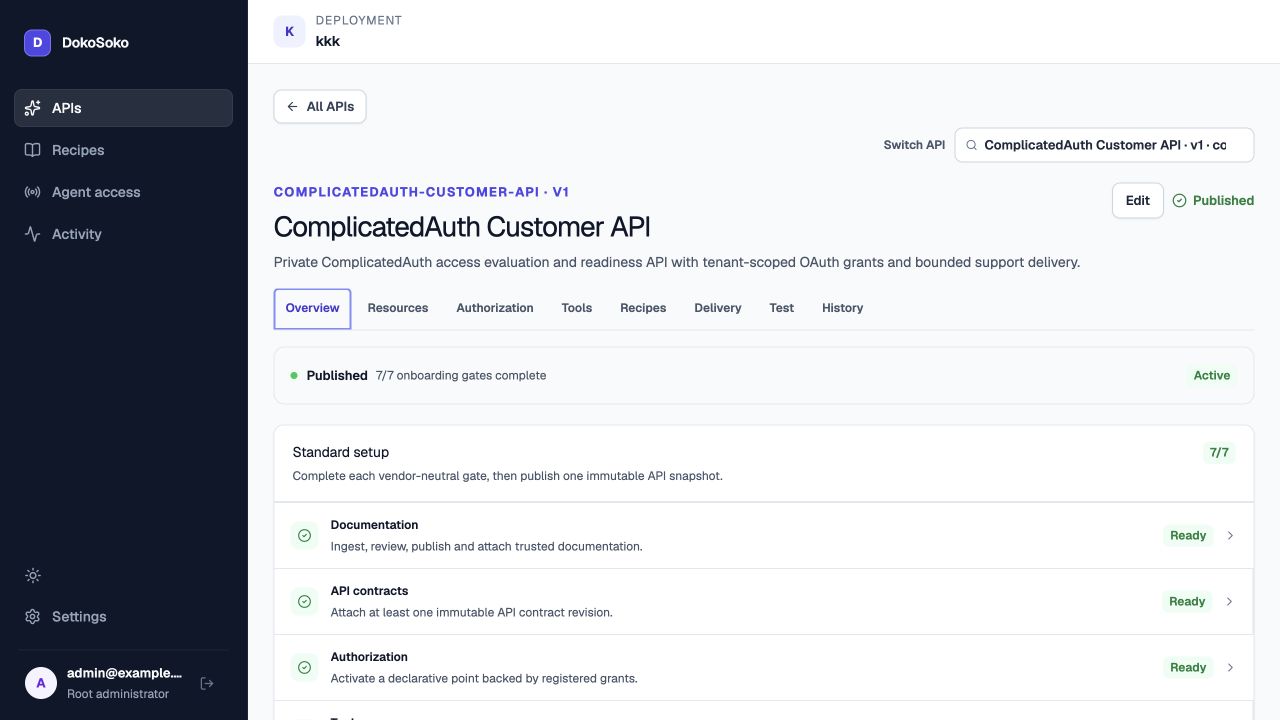 Published ComplicatedAuth Customer API Integration with all seven onboarding gates complete