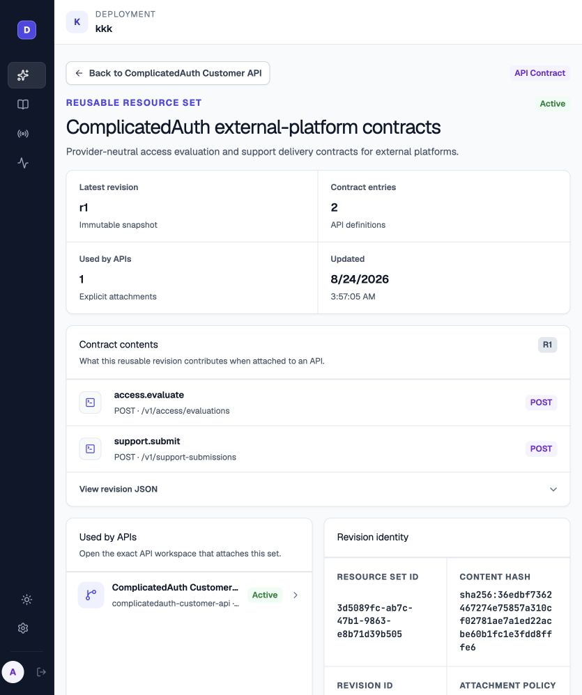 DokoSoko reusable API contract detail with a contextual Back to ComplicatedAuth Customer API link and explicit API attachment